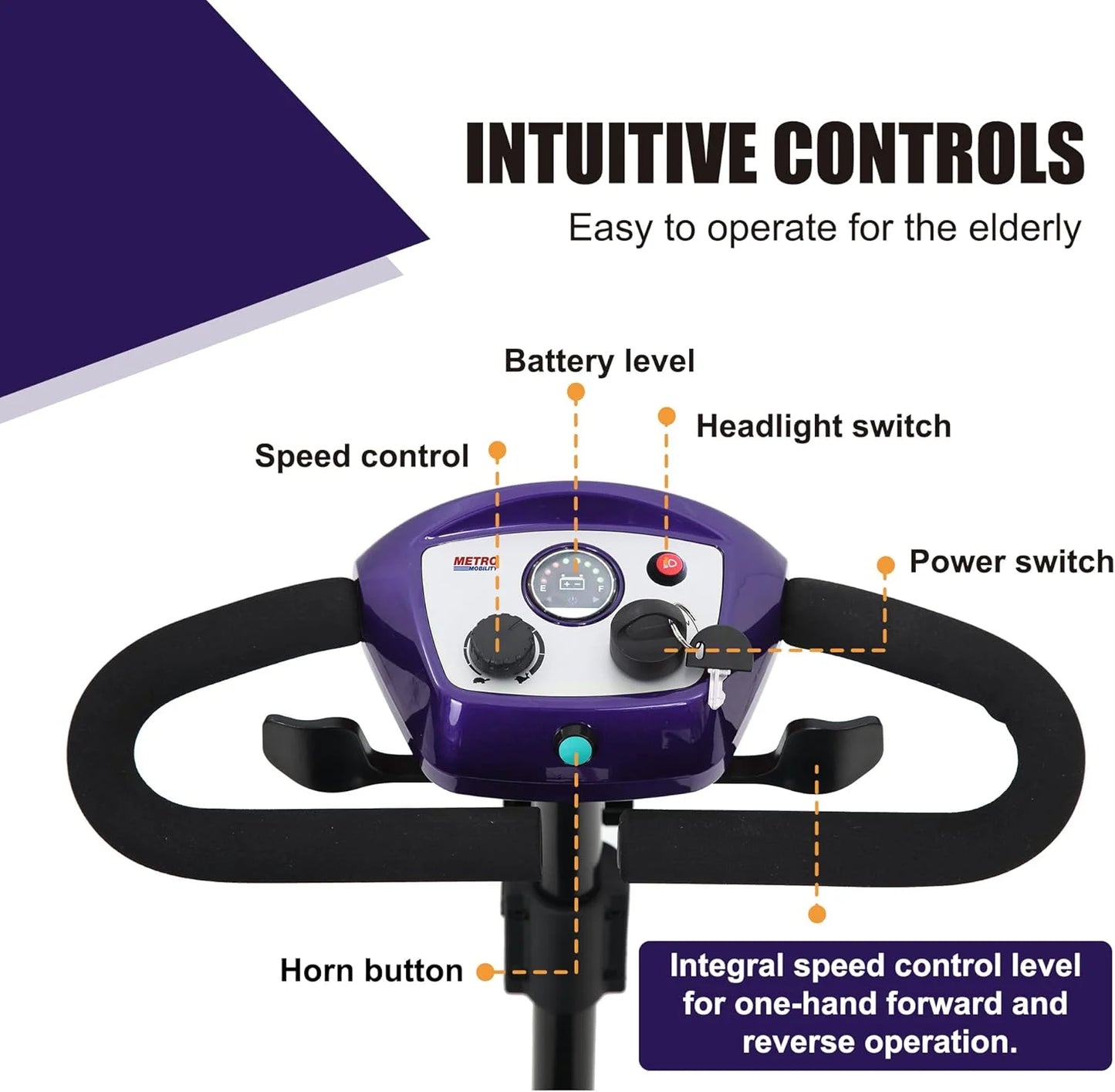 Electric Mobility Scooters for Adults and Seniors - 300 Lbs Max Weight, 4-Wheel Powered Mobility Scooters,Folding Mobility Scooter Lightweight for Travel, Elderly(With Head Light-Dark Purple)