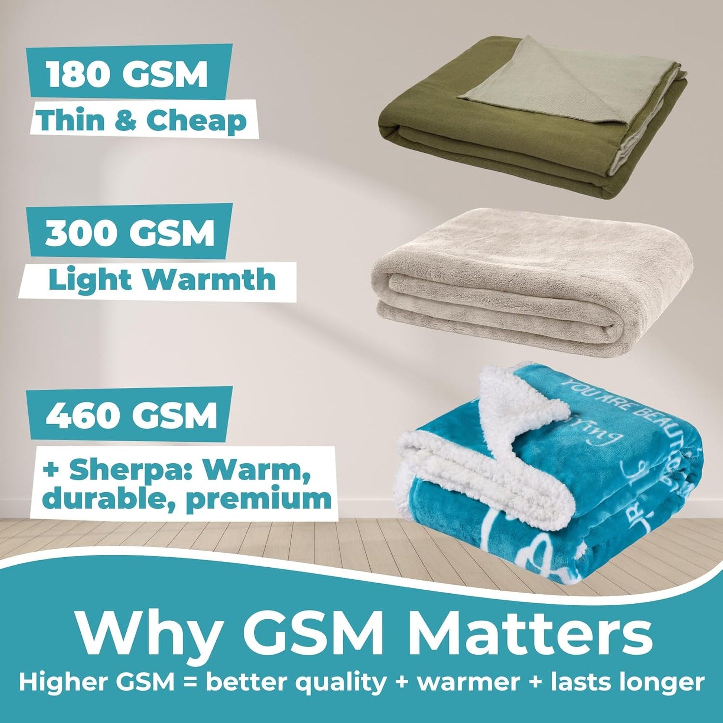 Mom Blanket, Mothers Day, Birthday Gifts from Daughters or Sons, Sentimental, Meaningful, Quality Presents, 60X50 Inches (Teal, Sherpa)