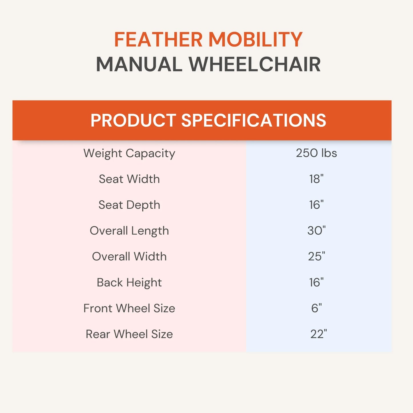 Mobility Lightweight Wheelchair for Seniors, Foldable for Travel, 13.5 Lbs, 1 Ct