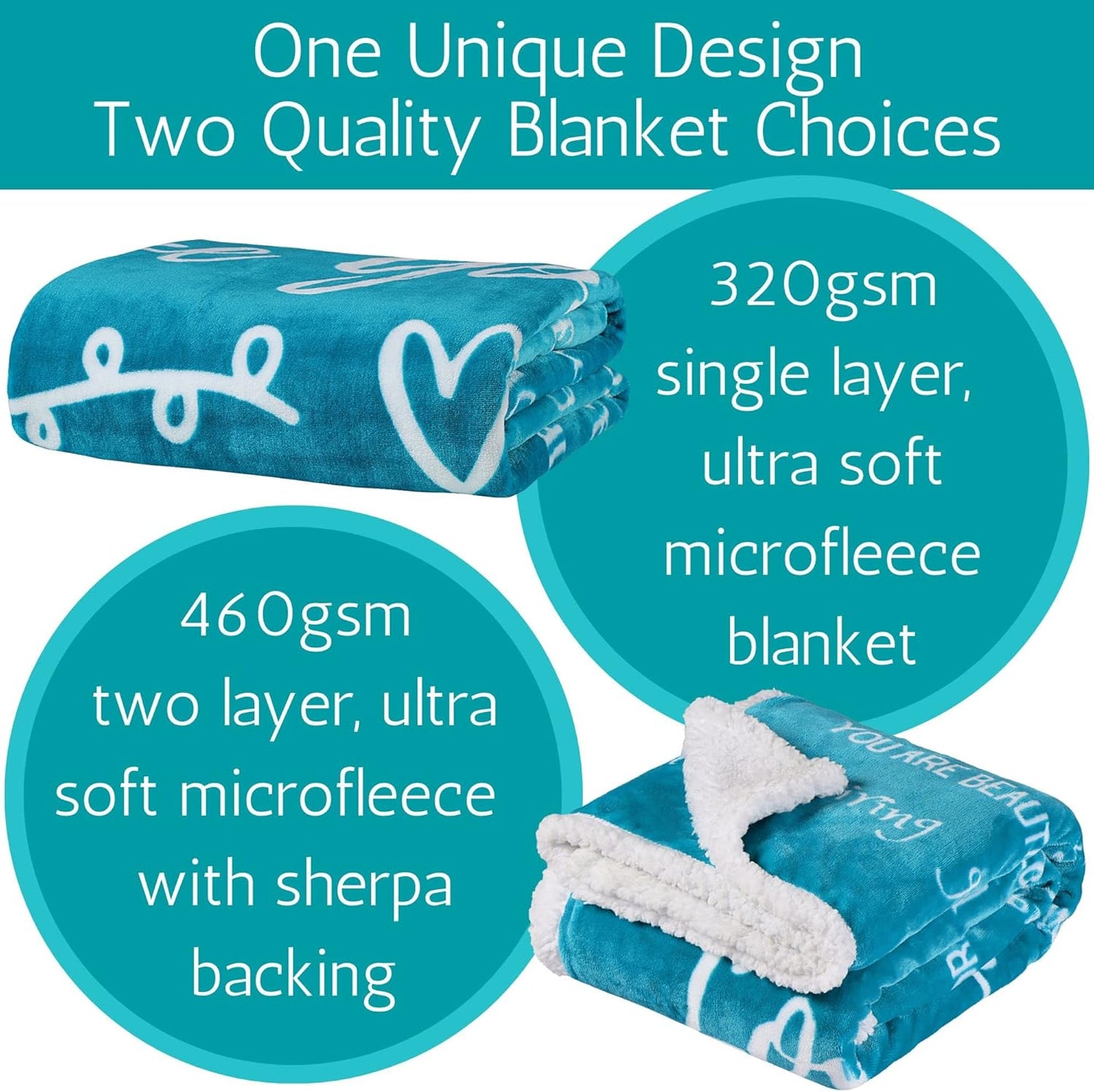 Mom Blanket, Mothers Day, Birthday Gifts from Daughters or Sons, Sentimental, Meaningful, Quality Presents, 60X50 Inches (Teal, Sherpa)