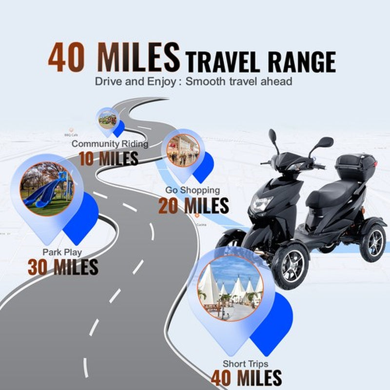 Heavy Duty 4-Wheel Mobility Scooters 40 Miles 3-Speed 500W 450Lbs Capacity