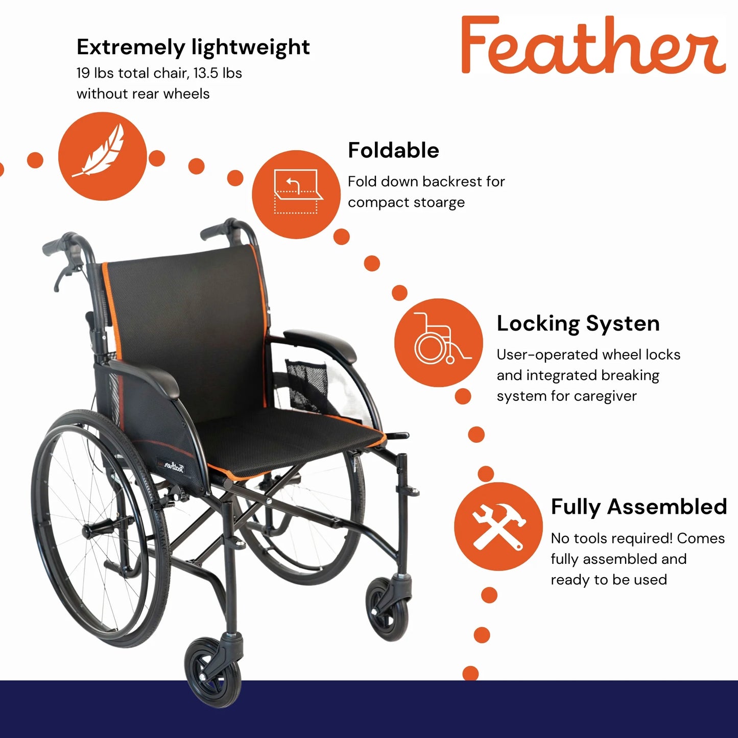 Mobility Lightweight Wheelchair for Seniors, Foldable for Travel, 13.5 Lbs, 1 Ct