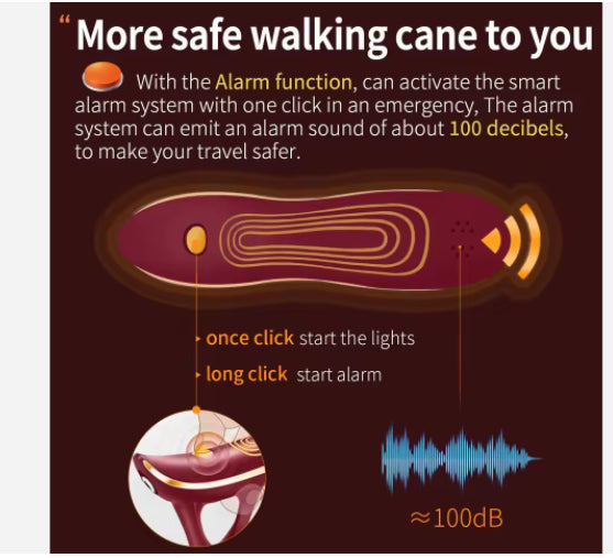 Intelligent Light-emitting Diode Walking Stick For Men And Women