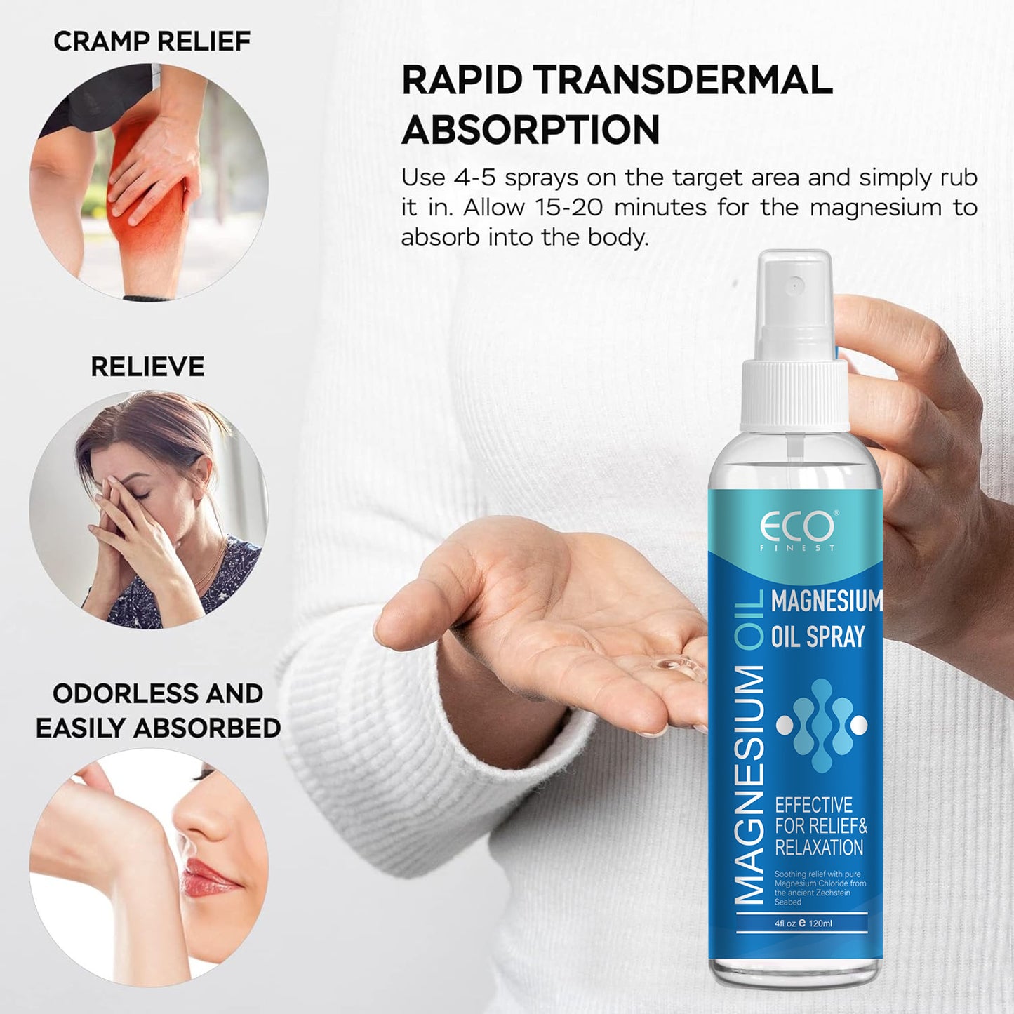 Relieve Skin Nourish Body Magnesium Oil Spray
