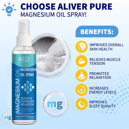 Relieve Skin Nourish Body Magnesium Oil Spray