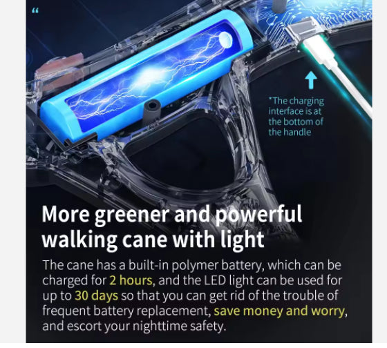 Intelligent Light-emitting Diode Walking Stick For Men And Women